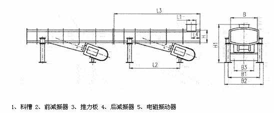 DZF、ZDZ—B/L電磁振動(dòng)輸送機(jī)外形尺寸